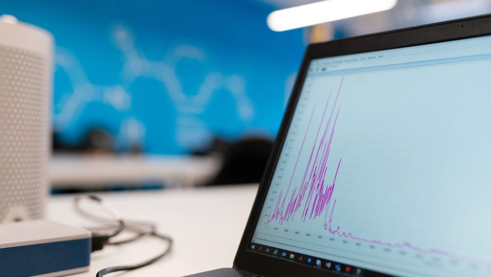 Custom Software Development