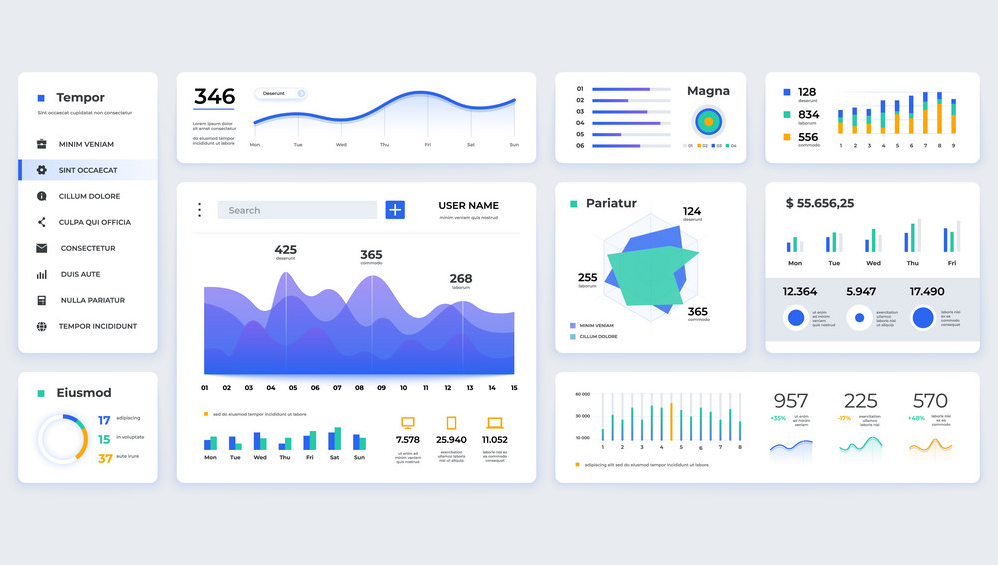 Free Commercial Management and Payment Software