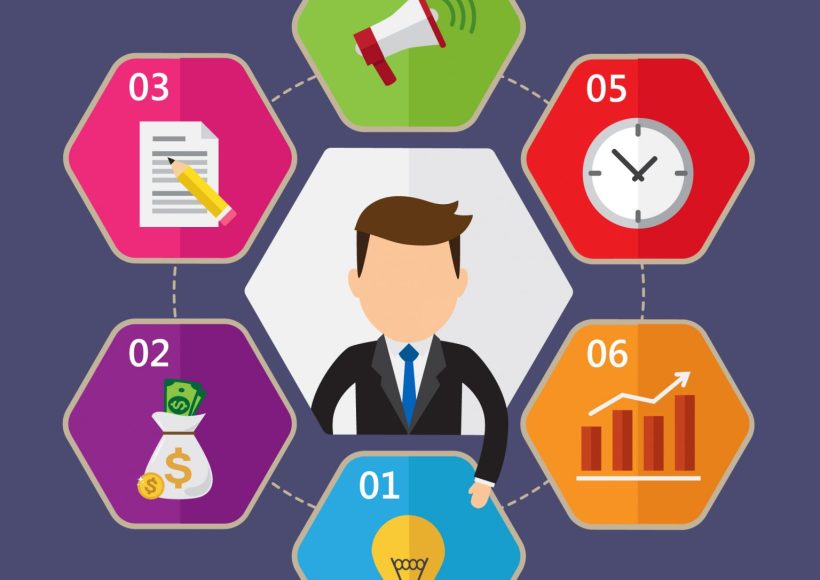 Discover the Best Project Management Software