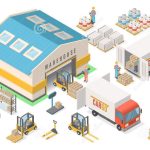 Production Management Software