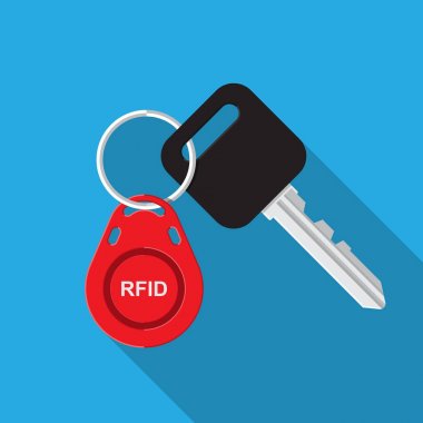 RFID: tags and readers