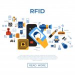 What is RFID and how does it work?