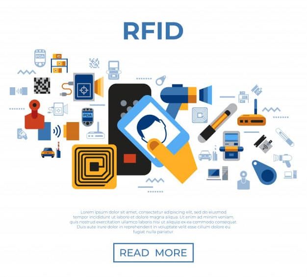 What is RFID and how does it work?