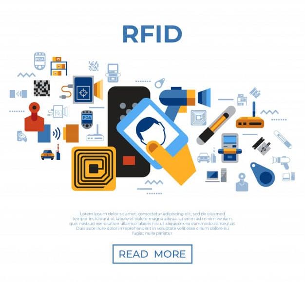 What is RFID and how does it work?