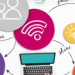 What is digital communication?