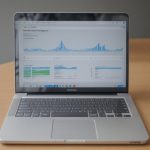 The best business management software 2024